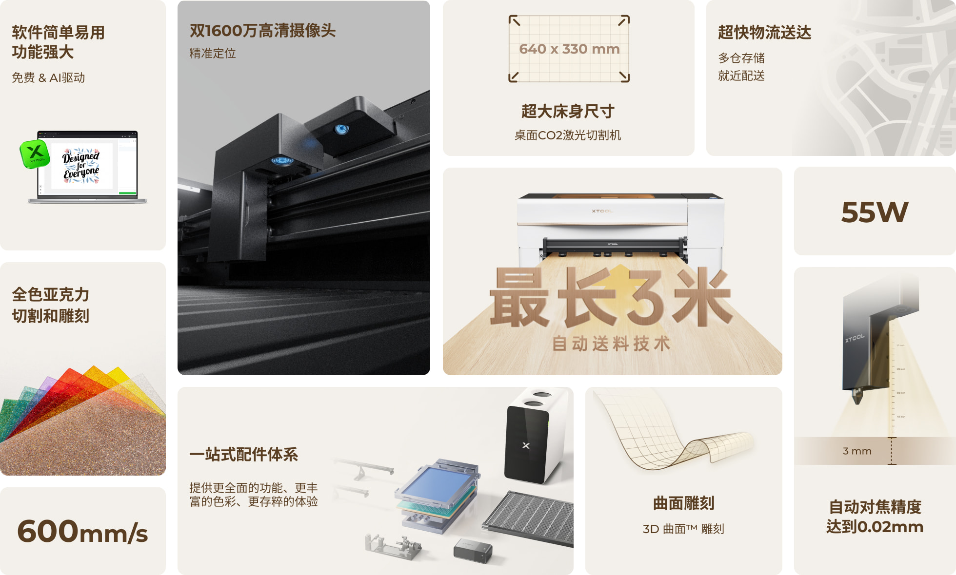 xTool P2 & P2S插图2 xTool P2 & P2S插图2